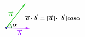 21 17