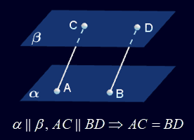 t 2 3